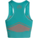 Women's Focus Ii Top