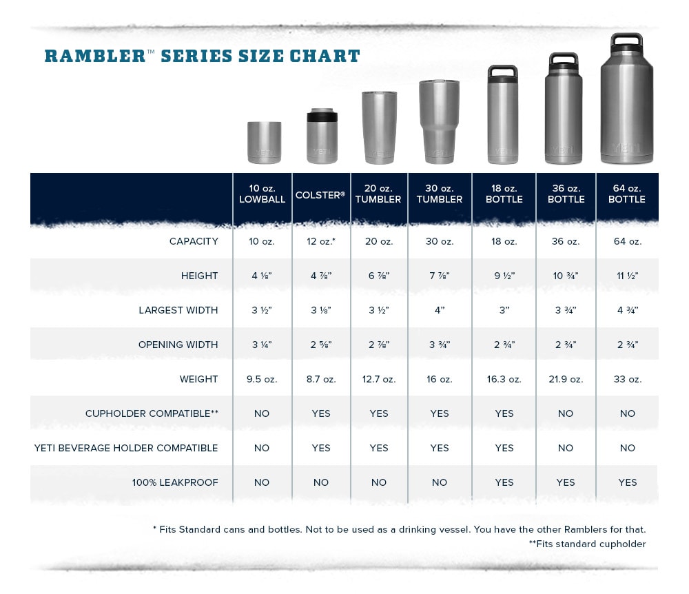 Rambler Sizing Guide