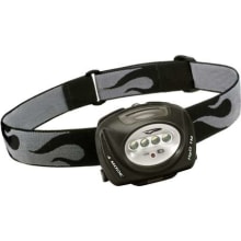 Quad Headlamp